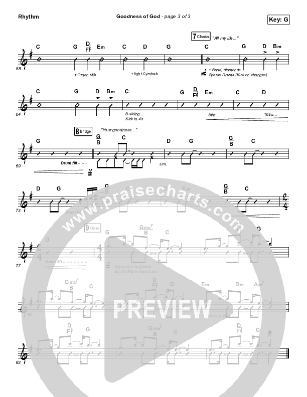 Goodness Of God Rhythm Chart (Church Of The City)