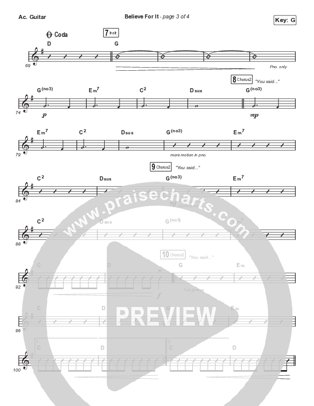 Believe For It (Choral Anthem SATB) Acoustic Guitar (CeCe Winans / Arr. Luke Gambill)