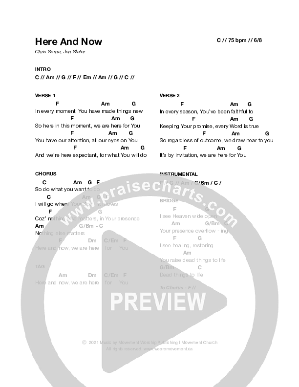 Here And Now Chord Chart (Movement Worship)