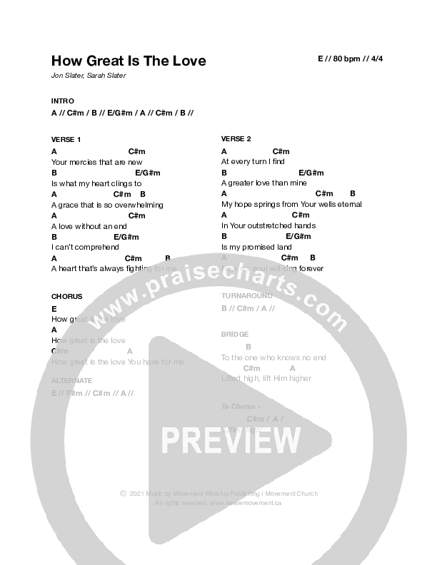 How Great Is The Love Chord Chart (Movement Worship)