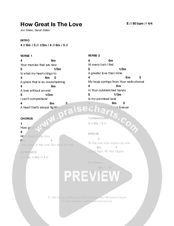 How Great Is The Love Chord Chart (Movement Worship)