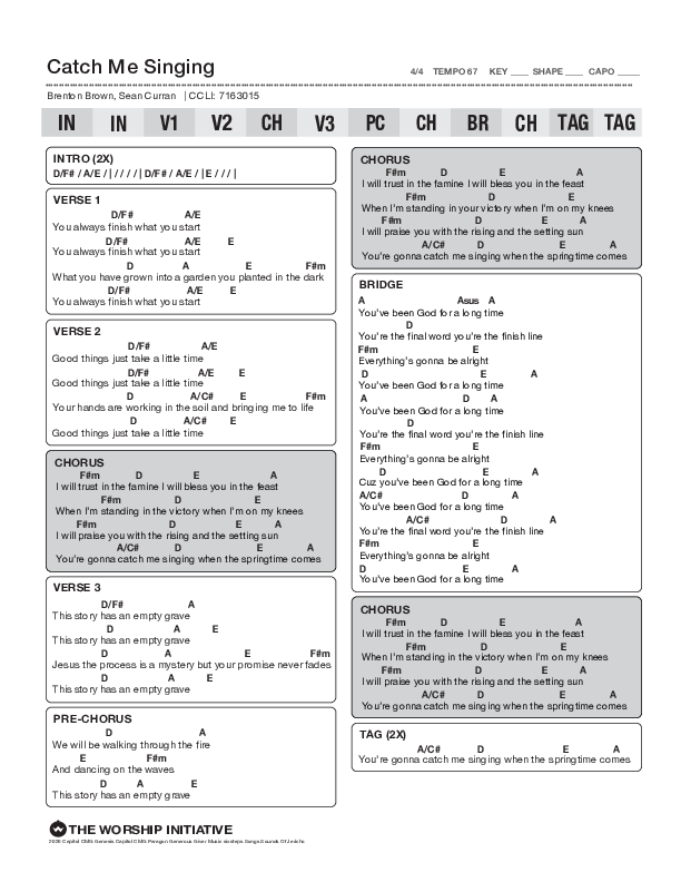 Catch Me Singing (Live) Chord Chart (The Worship Initiative / Shane & Shane)