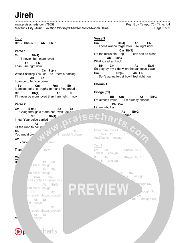 Jireh Chords Pdf Maverick City Music Elevation Worship Chandler Moore Naomi Raine Praisecharts