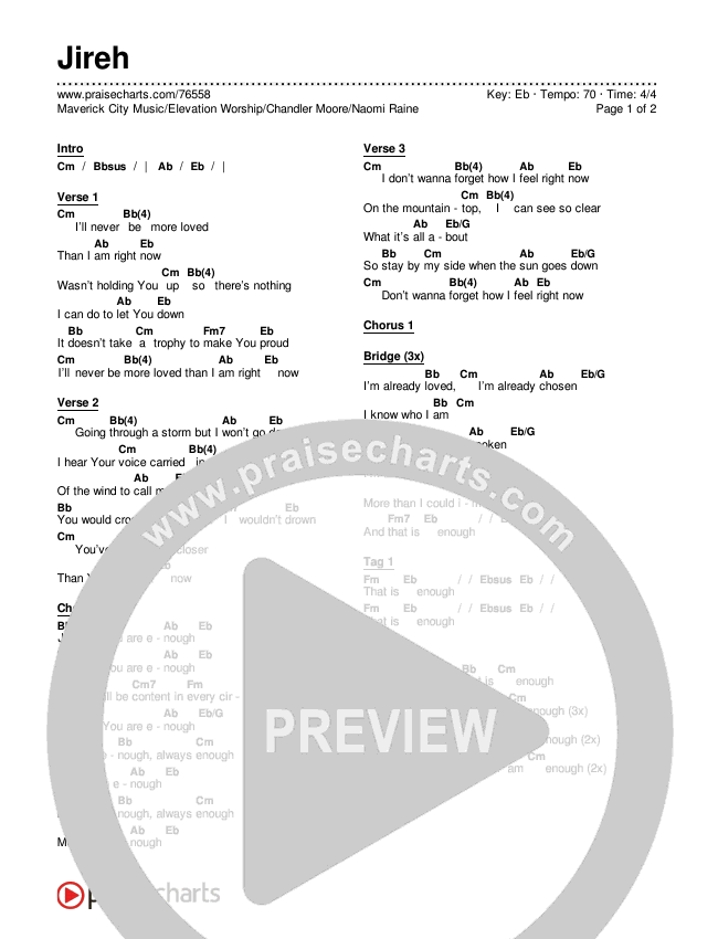 Jireh Chords & Lyrics (Maverick City Music / Elevation Worship / Chandler Moore / Naomi Raine)