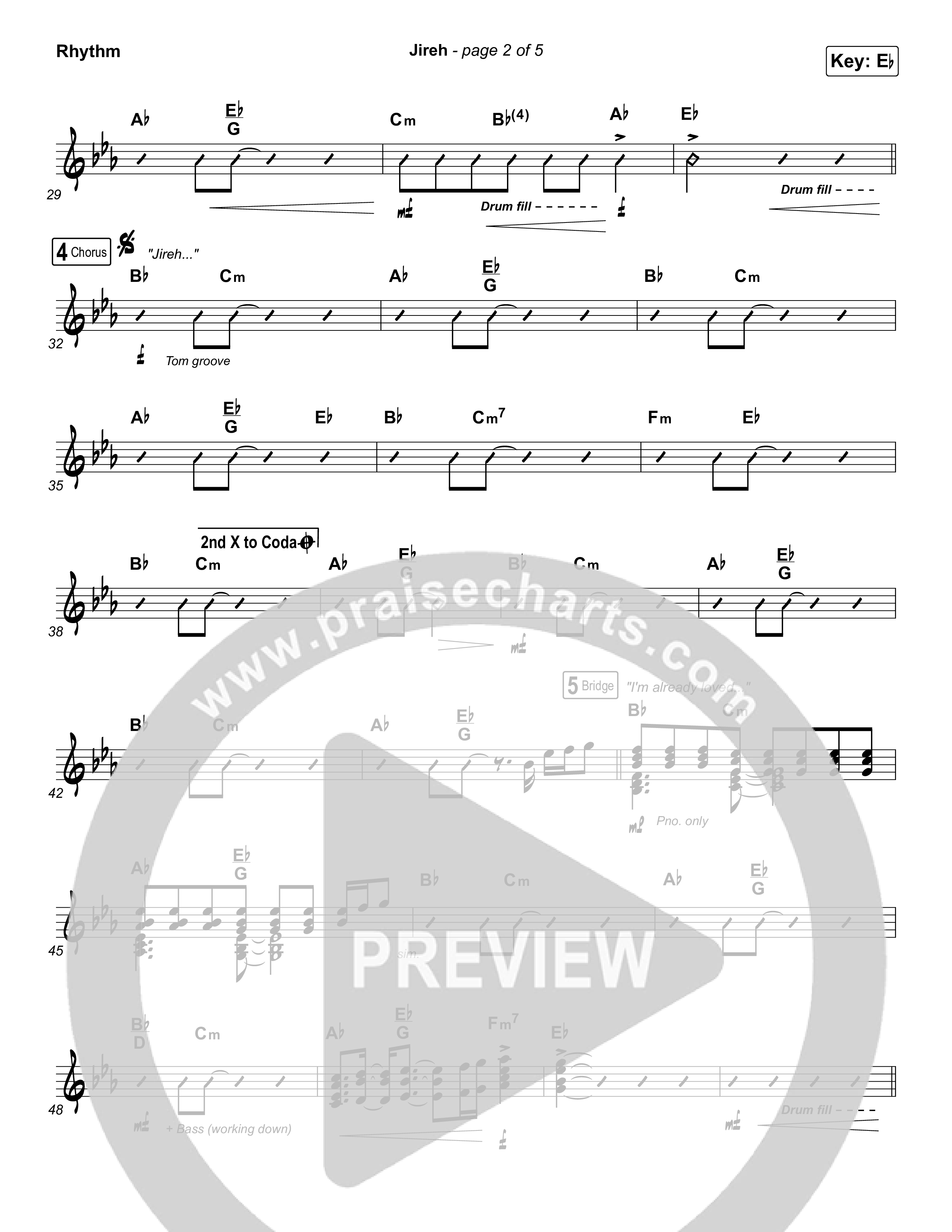 Jireh Rhythm Chart (Maverick City Music / Elevation Worship / Chandler Moore / Naomi Raine)