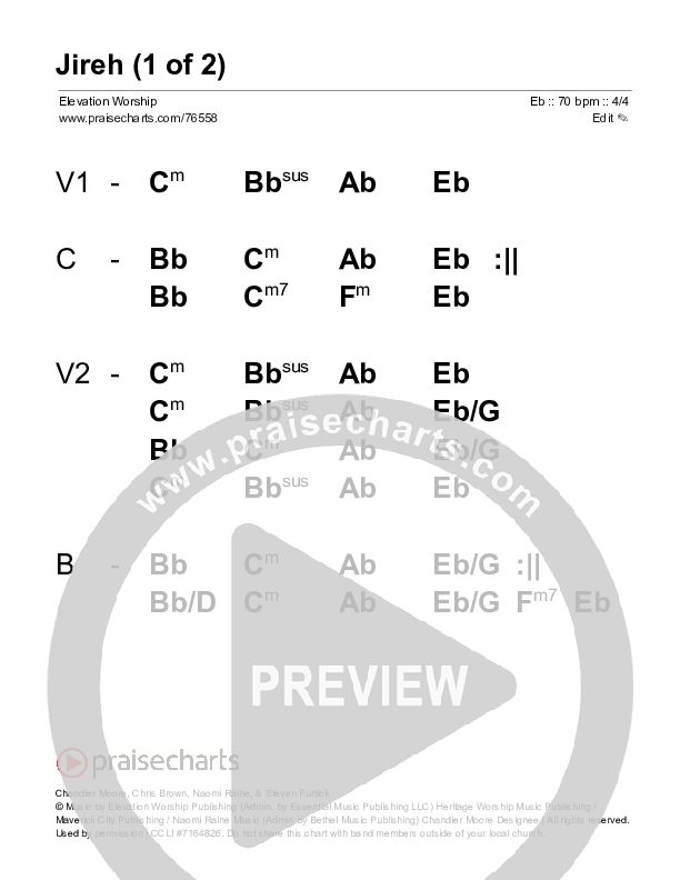 Jireh Free Chords PDF (Maverick City Music / Elevation Worship