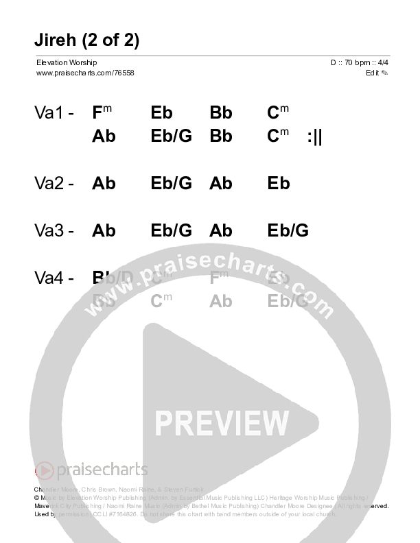 Jireh Free Chords PDF (Maverick City Music / Elevation Worship