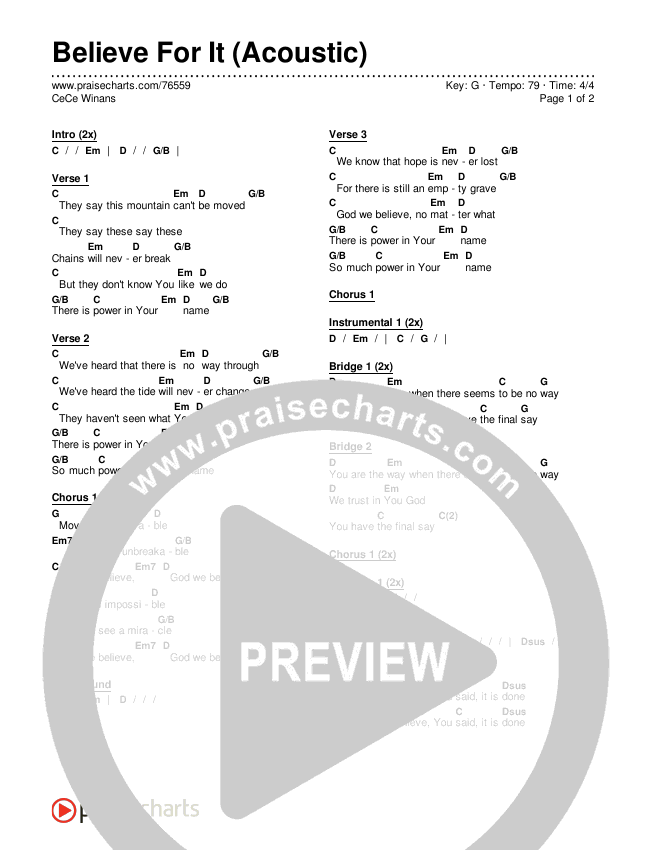 Believe For It (Acoustic) Chords & Lyrics (CeCe Winans)