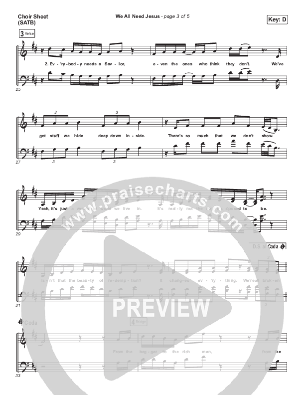 We All Need Jesus Choir Vocals (SATB) (Danny Gokey / Koryn Hawthorne)