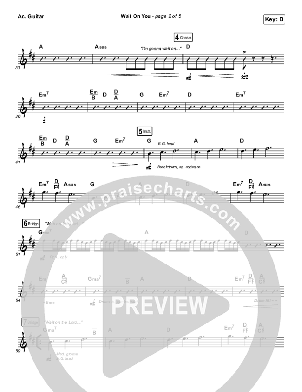 Wait On You Acoustic Guitar (Maverick City Music / Elevation Worship / Dante Bowe / Chandler Moore)