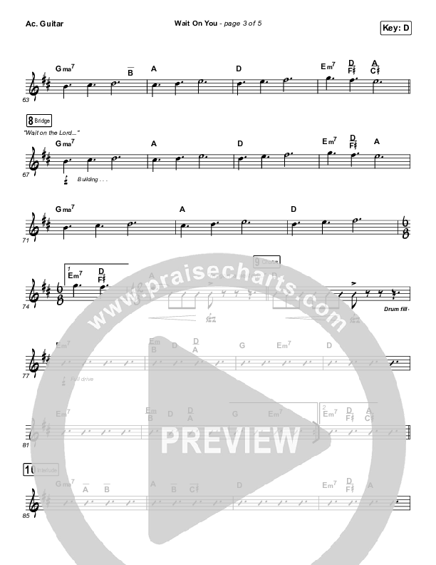 Wait On You Acoustic Guitar (Maverick City Music / Elevation Worship / Dante Bowe / Chandler Moore)