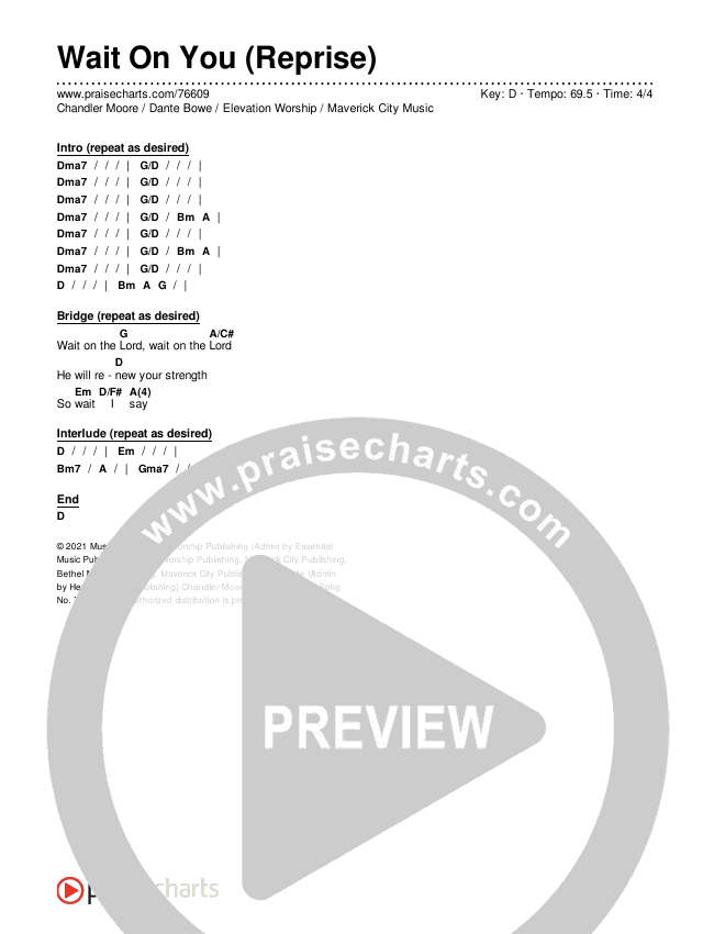 Wait On You (Reprise) Chords & Lyrics (Maverick City Music / Elevation Worship / Dante Bowe / Chandler Moore)