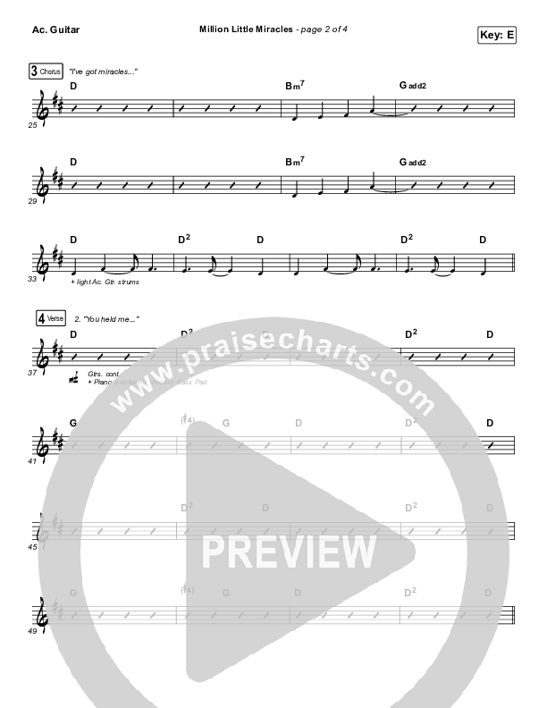 Million Little Miracles Acoustic Guitar (Maverick City Music / Elevation Worship)