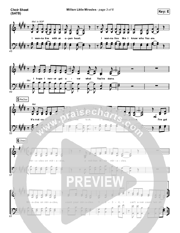 Million Little Miracles Choir Sheet (SATB) (Maverick City Music / Elevation Worship)