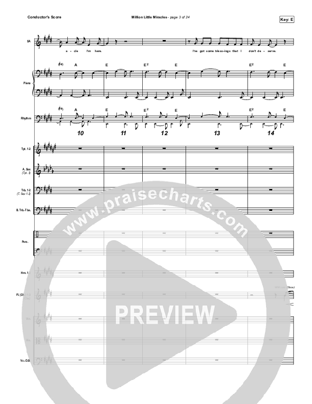 Million Little Miracles Conductor's Score (Maverick City Music / Elevation Worship)