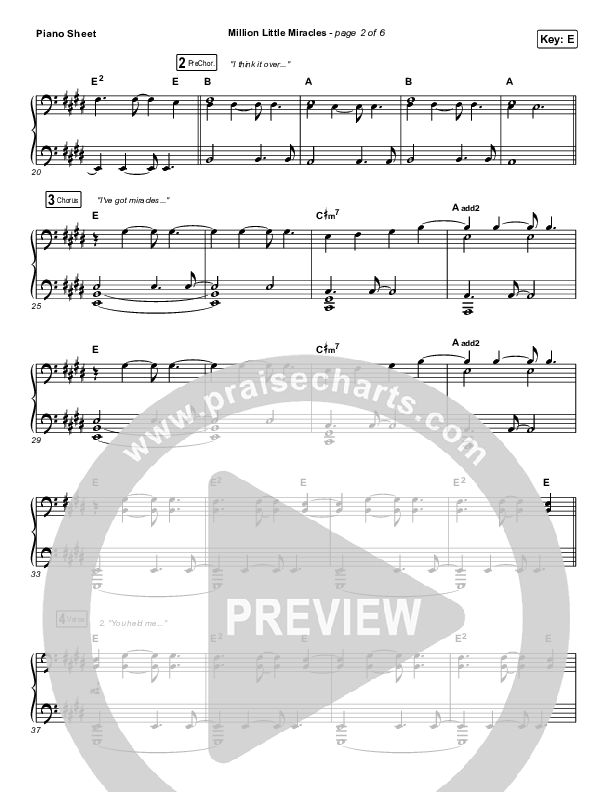 Million Little Miracles Piano Sheet (Maverick City Music / Elevation Worship)
