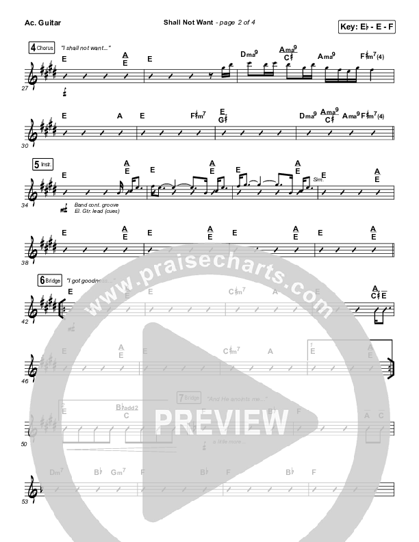 Shall Not Want Acoustic Guitar (Maverick City Music / Elevation Worship / Chandler Moore)