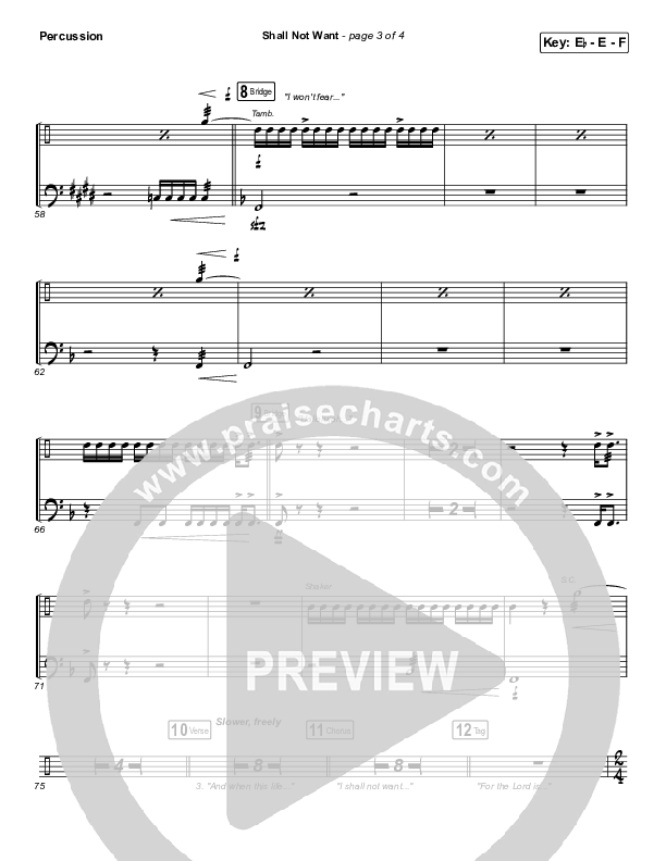 Shall Not Want Percussion (Maverick City Music / Elevation Worship / Chandler Moore)