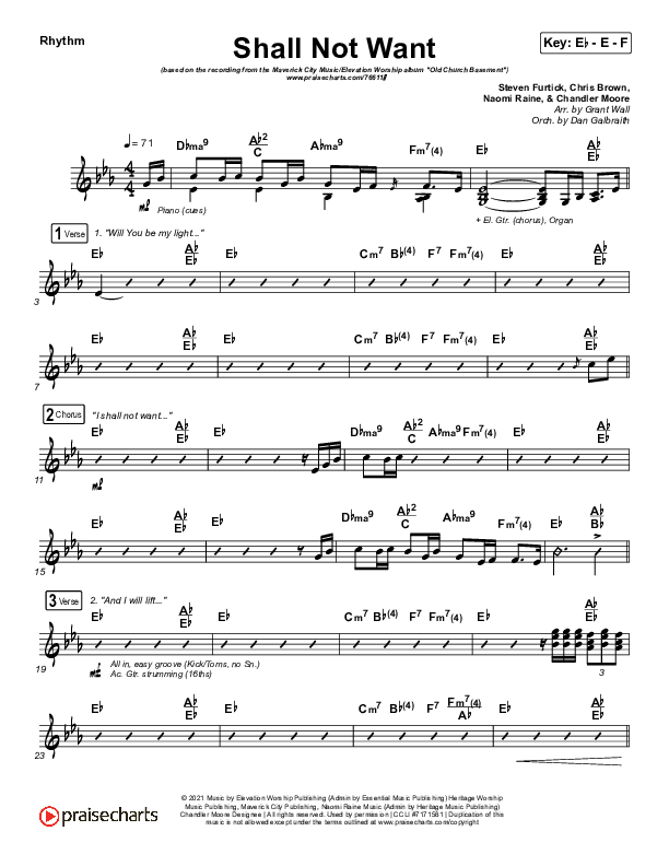 Shall Not Want Rhythm Chart (Maverick City Music / Elevation Worship / Chandler Moore)