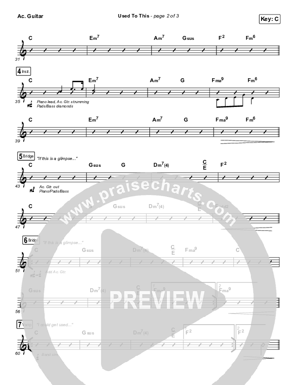 Used To This Acoustic Guitar (Maverick City Music / Elevation Worship / Brandon Lake / Naomi Raine)