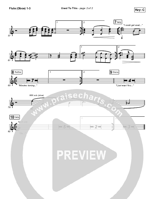 Used To This Wind Pack (Maverick City Music / Elevation Worship / Brandon Lake / Naomi Raine)