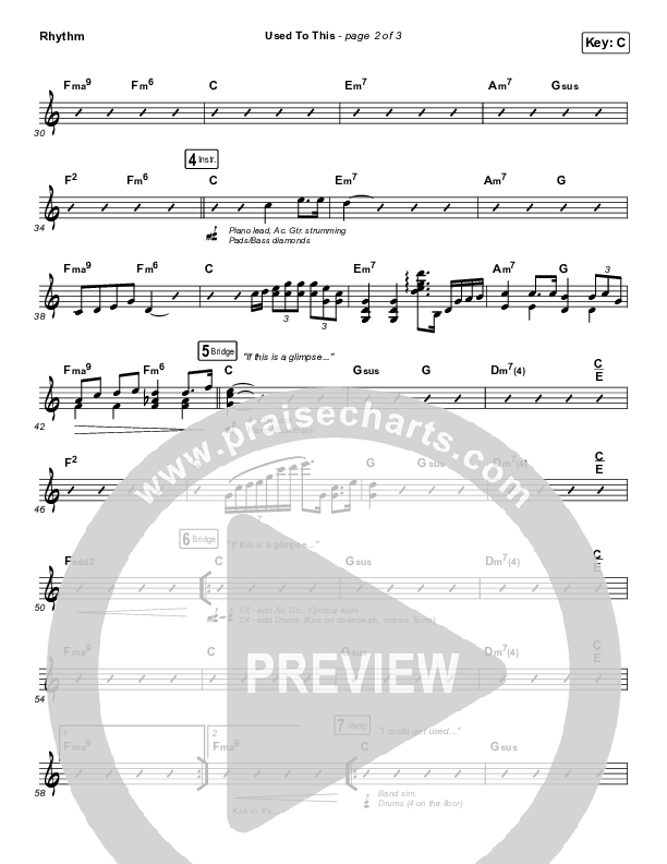 Used To This Rhythm Chart (Maverick City Music / Elevation Worship / Brandon Lake / Naomi Raine)