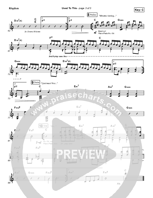 Used To This Rhythm Chart (Maverick City Music / Elevation Worship / Brandon Lake / Naomi Raine)