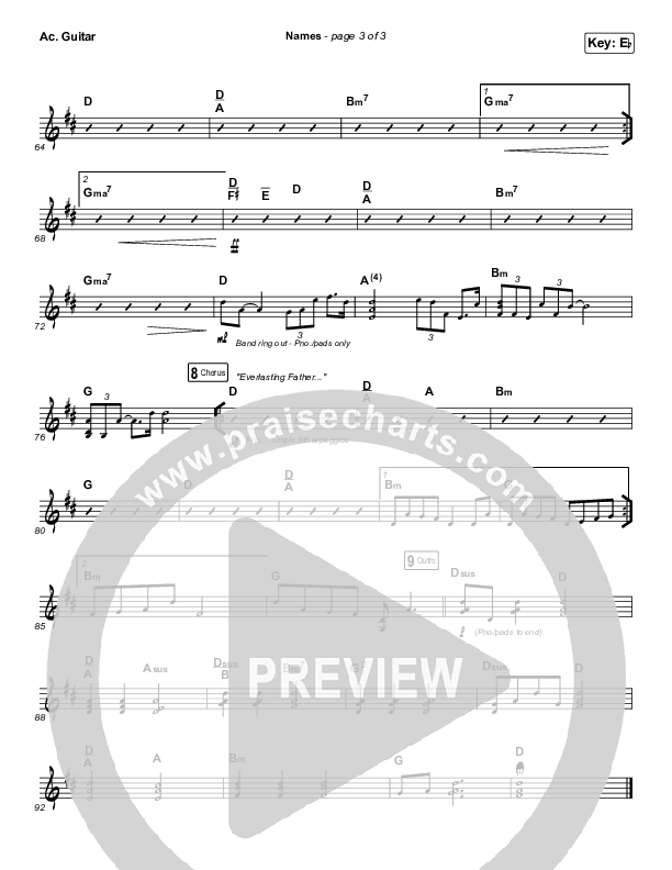 Names Acoustic Guitar (Maverick City Music / Elevation Worship / Tiffany Hudson)