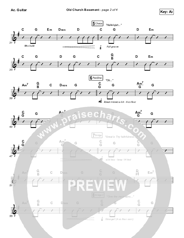 Old Church Basement Acoustic Guitar (Maverick City Music / Elevation Worship / Dante Bowe)