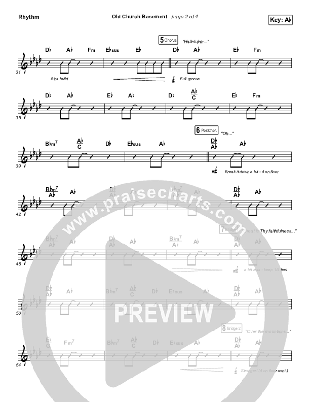 Old Church Basement Rhythm Chart (Maverick City Music / Elevation Worship / Dante Bowe)