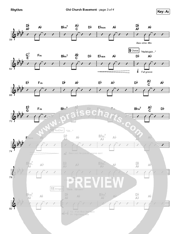 Old Church Basement Rhythm Chart (Maverick City Music / Elevation Worship / Dante Bowe)