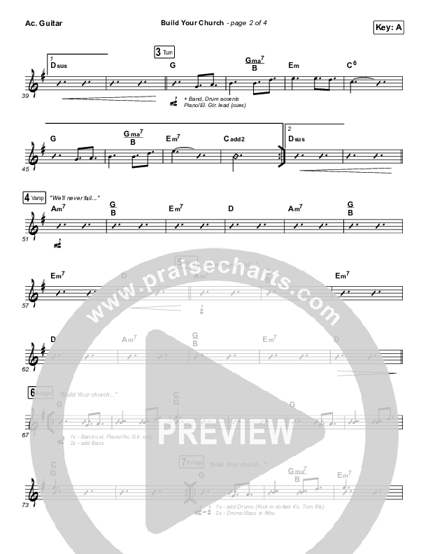 Build Your Church Acoustic Guitar (Maverick City Music / Elevation Worship / Chris Brown / Naomi Raine)