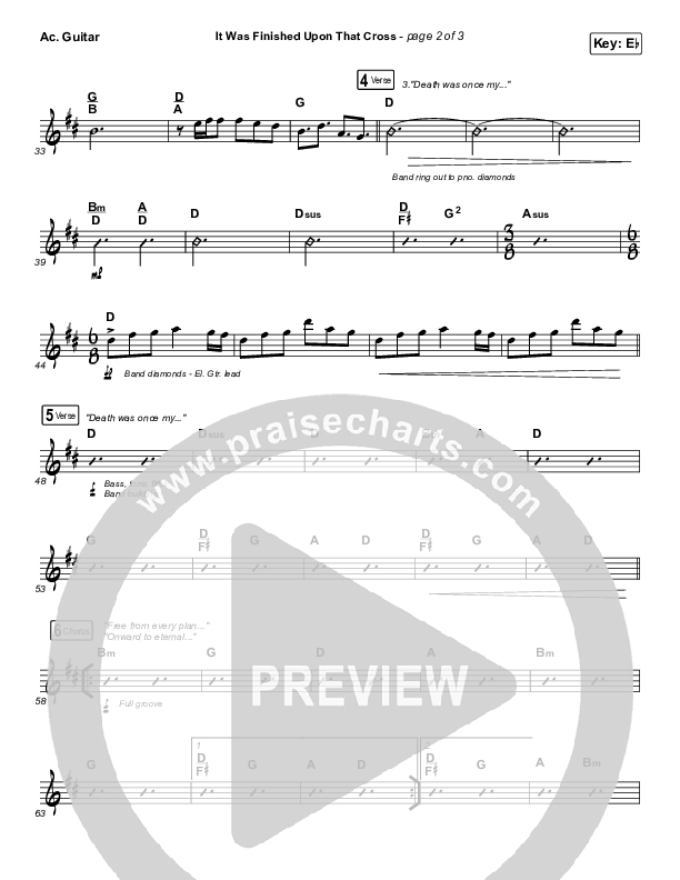 It Was Finished Upon That Cross Acoustic Guitar (CityAlight)