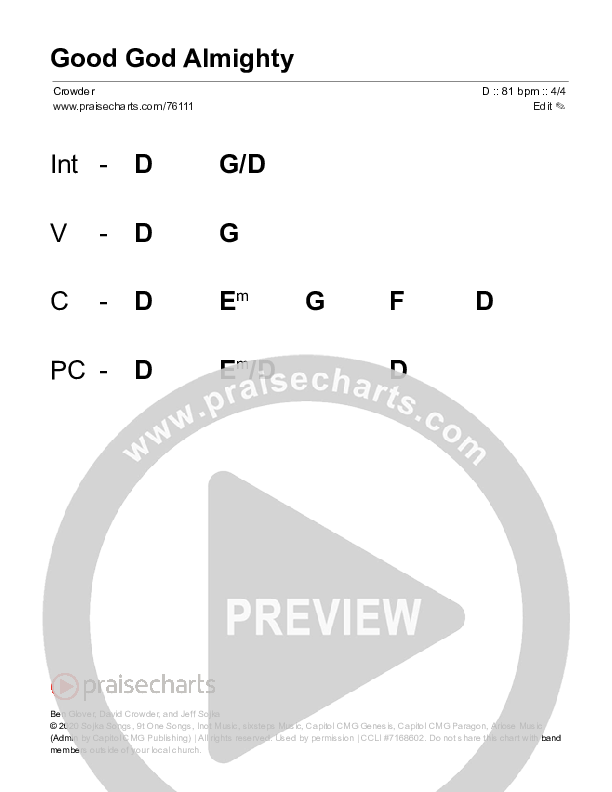 Good God Almighty (Choral Anthem SATB) Stage Chart (Crowder / Arr. Luke Gambill)