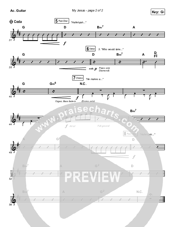 My Jesus Acoustic Guitar (Anne Wilson)