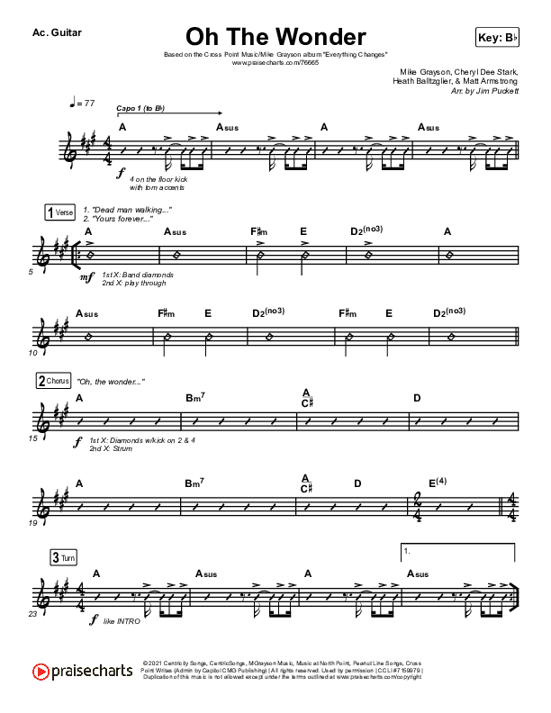 Oh The Wonder Acoustic Guitar (Cross Point Music)