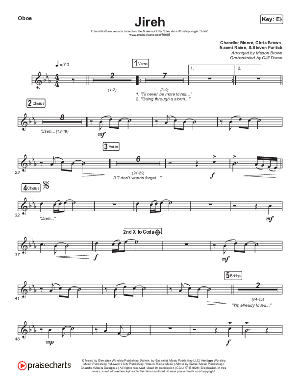 Jireh (Choral Anthem SATB) Oboe (Elevation Worship / Maverick City Music / Chandler Moore / Naomi Raine / Arr. Cliff Duren / Mason Brown)