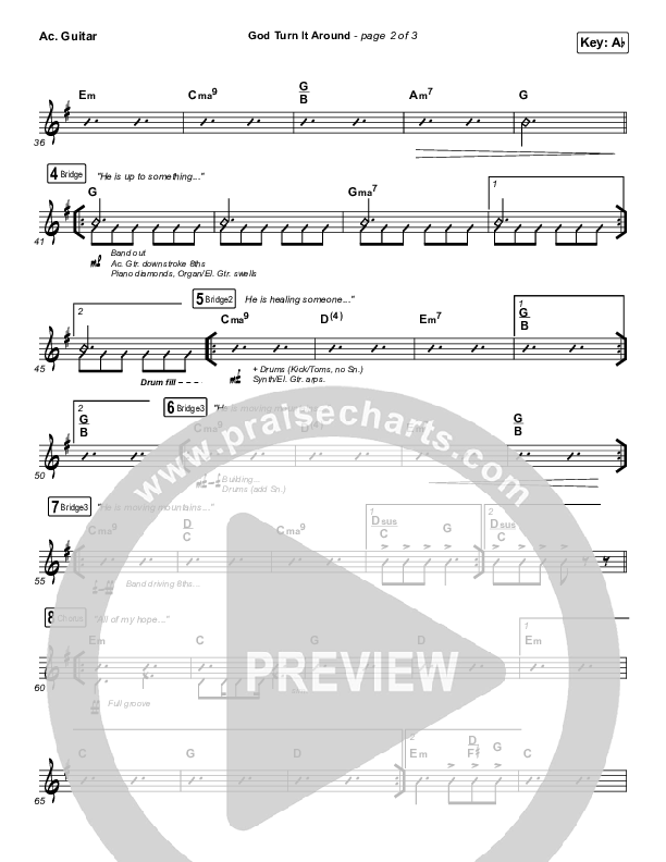 God Turn It Around (Live) Acoustic Guitar (Church Of The City / Jon Reddick)