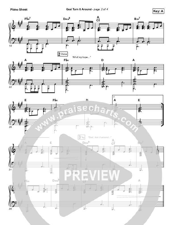 God Turn It Around (Live) Piano Sheet (Church Of The City / Jon Reddick)