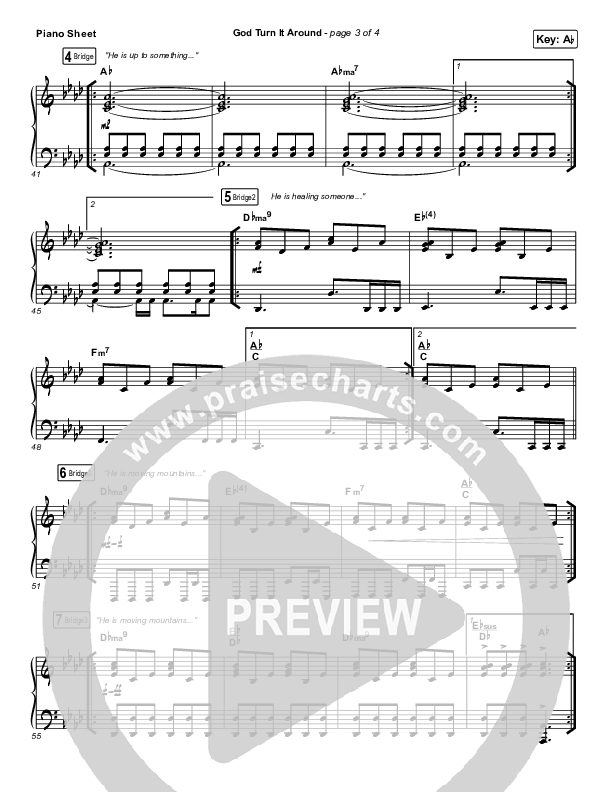 God Turn It Around (Live) Piano Sheet (Church Of The City / Jon Reddick)