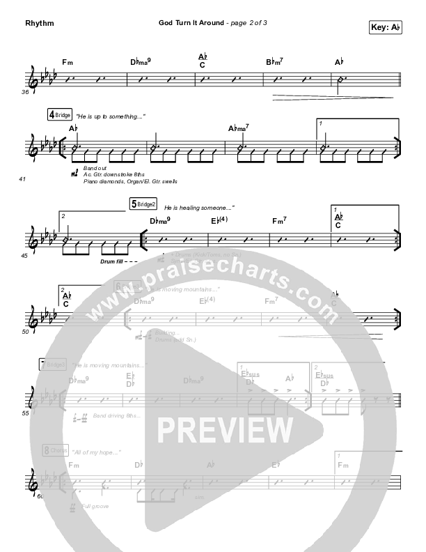 God Turn It Around (Live) Rhythm Chart (Church Of The City / Jon Reddick)