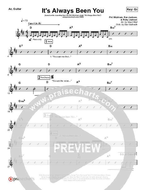 It's Always Been You Acoustic Guitar (Phil Wickham)