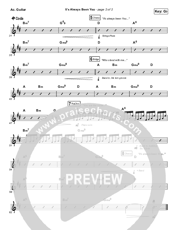 It's Always Been You Acoustic Guitar (Phil Wickham)