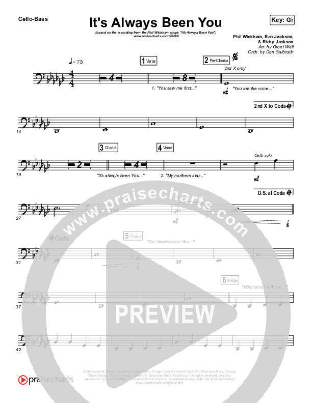 It's Always Been You Cello/Bass (Phil Wickham)