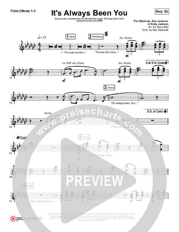 It's Always Been You Flute/Oboe 1/2/3 (Phil Wickham)