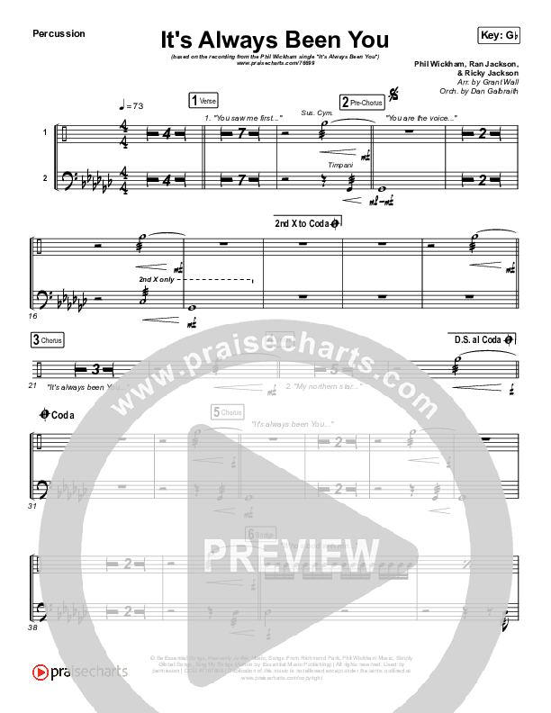 It's Always Been You Percussion (Phil Wickham)