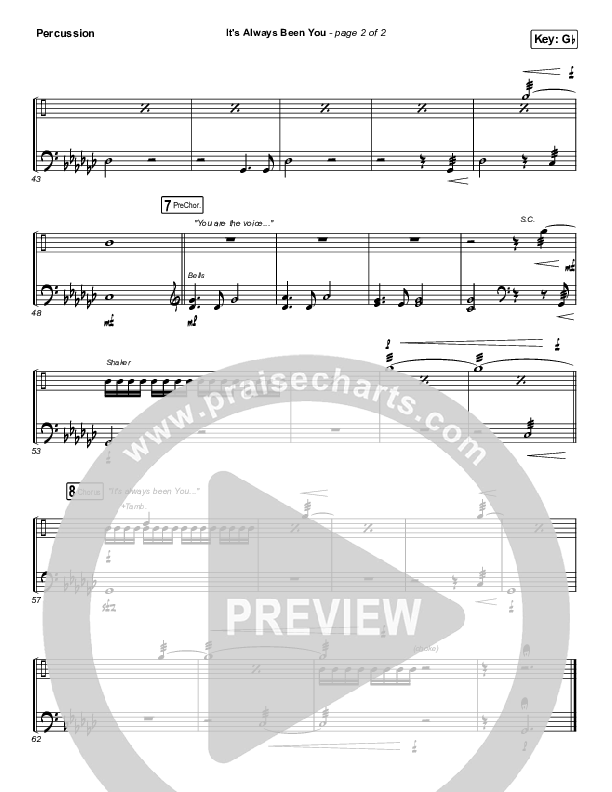 It's Always Been You Percussion (Phil Wickham)