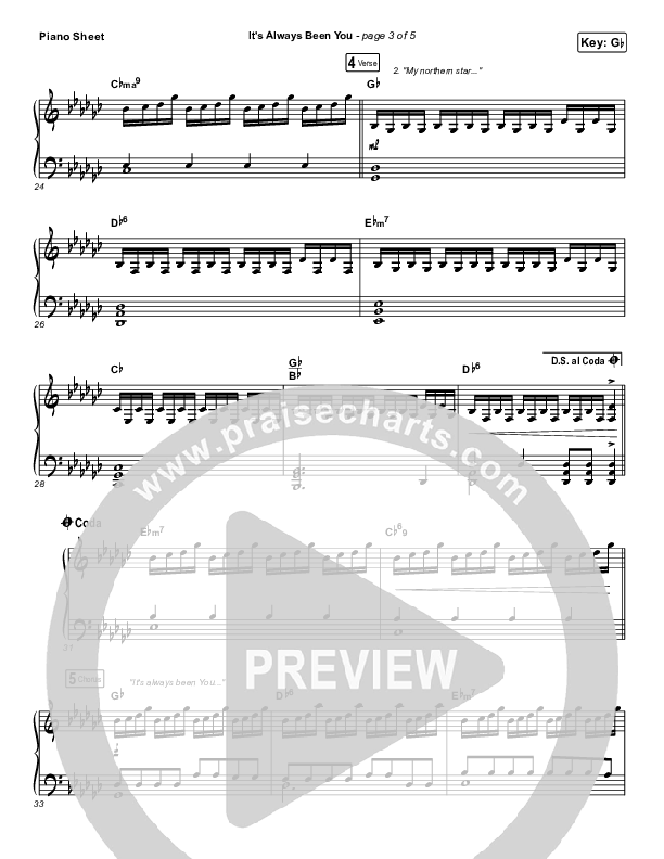 It's Always Been You Piano Sheet (Phil Wickham)