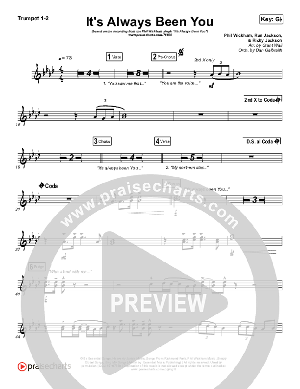 It's Always Been You Trumpet 1,2 (Phil Wickham)