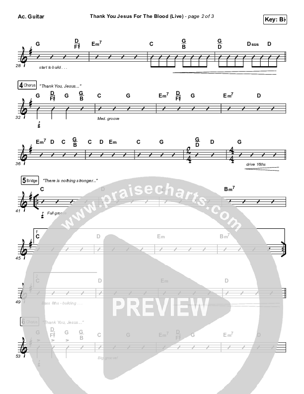 Thank You Jesus For The Blood Acoustic Guitar (Charity Gayle)